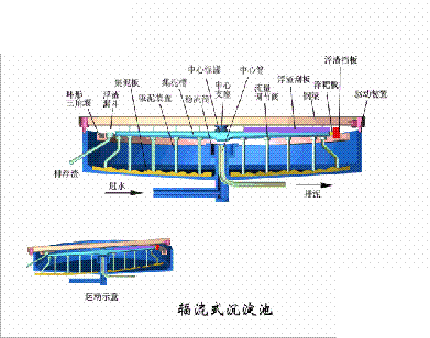 dFV3-5mmSˮ̎38ˇO(sh)ӑB(ti)D