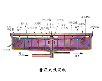 dFV3-5mmSˮ̎38ˇO(sh)ӑB(ti)D