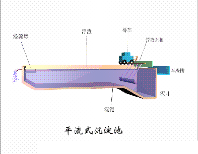 dFV3-5mmSˮ̎38ˇO(sh)ӑB(ti)D