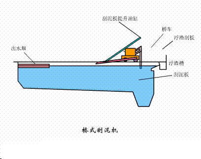 dFV3-5mmSˮ̎38ˇO(sh)ӑB(ti)D