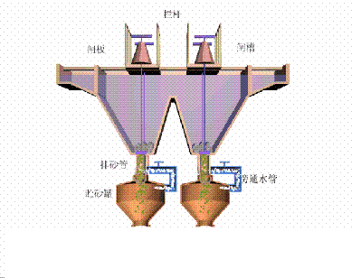 dFV3-5mmSˮ̎38ˇO(sh)ӑB(ti)D