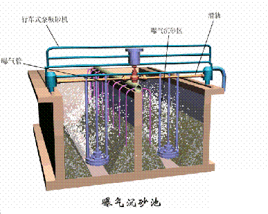 dFV3-5mmSˮ̎38ˇO(sh)ӑB(ti)D
