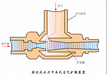 dFV3-5mmSˮ̎38ˇO(sh)ӑB(ti)D