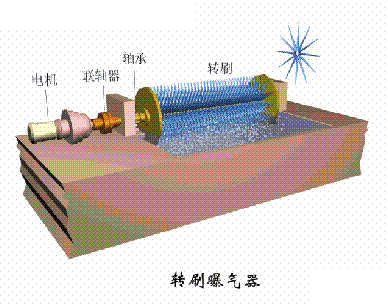 dFV3-5mmSˮ̎38ˇO(sh)ӑB(ti)D
