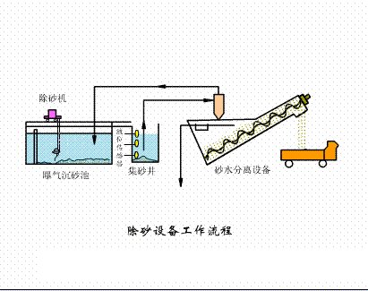 dFV3-5mmSˮ̎38ˇO(sh)ӑB(ti)D