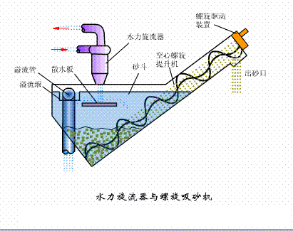 dFV3-5mmSˮ̎38ˇO(sh)ӑB(ti)D