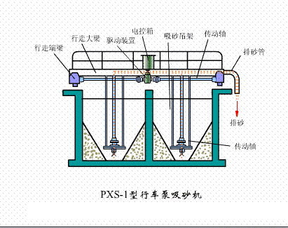 dFV3-5mmSˮ̎38ˇO(sh)ӑB(ti)D