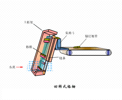 dFV3-5mmSˮ̎38ˇO(sh)ӑB(ti)D