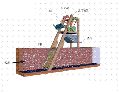 dFV3-5mmSˮ̎38ˇO(sh)ӑB(ti)D