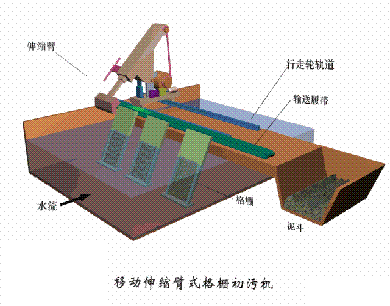 dFV3-5mmSˮ̎38ˇO(sh)ӑB(ti)D