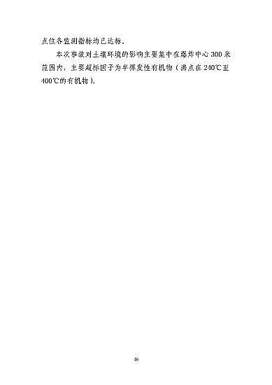 ͽY(ji)ȻXa(chn)SҽKˮ321شը¹ʣ7λ53̎