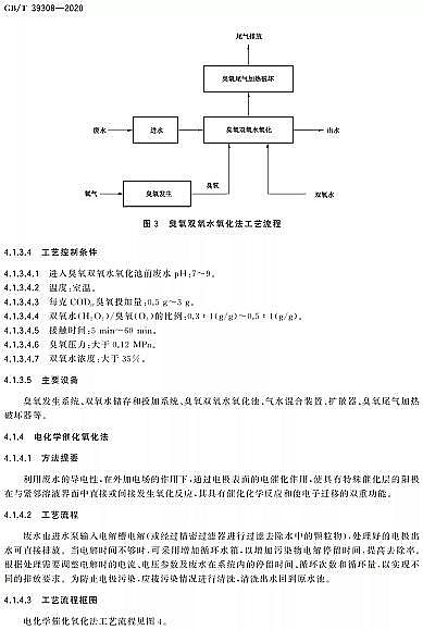 ʽFۺFSPFSSҡˡ2021-10-01ʩ|yЙCUˮ̎gҎGB/T 39308-2020