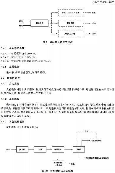 ʽFۺFSPFSSҡˡ2021-10-01ʩ|yЙCUˮ̎gҎGB/T 39308-2020