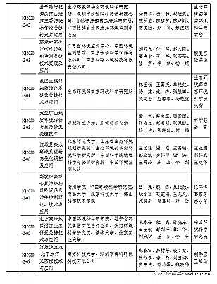 Ʒ|(zh)ʯVϏS2020h(hun)o(h)Ƽ(jing)@(jing)?w)ʽһȪ?jing)5(xing)!