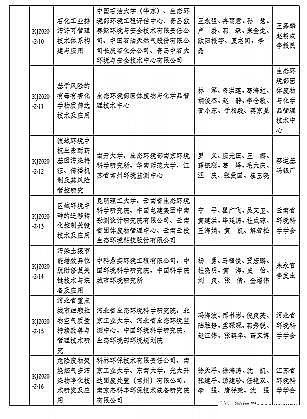 Ʒ|(zh)ʯVϏS2020h(hun)o(h)Ƽ(jing)@(jing)?w)ʽһȪ?jing)5(xing)!