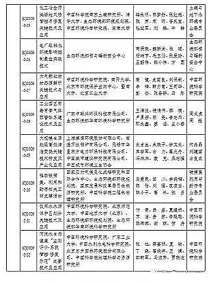 Ʒ|(zh)ʯVϏS2020h(hun)o(h)Ƽ(jing)@(jing)?w)ʽһȪ?jing)5(xing)!