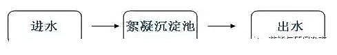 2020ˮ̎턩ȥaSҶˮ̎S ƽ?