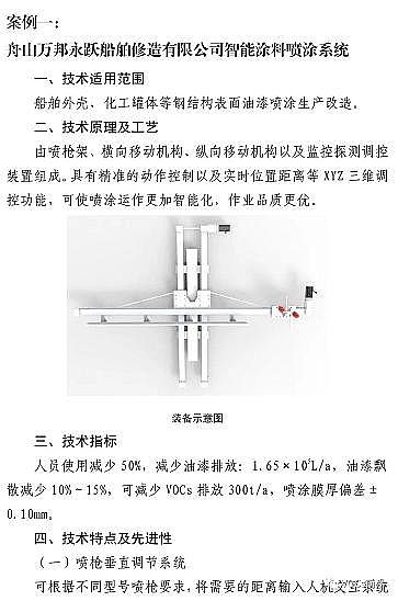 ʽcS7VOCs̎gbd롶Ŀ䛡Ͱt...ٿ!