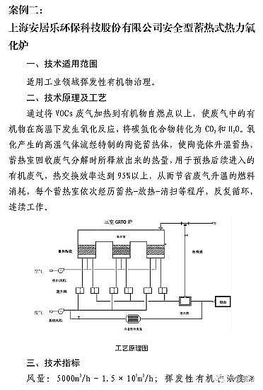 ʽcS7VOCs̎gbd롶Ŀ䛡Ͱt...ٿ!