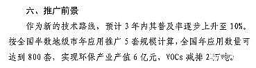 ʽcS7VOCs̎gbd롶Ŀ䛡Ͱt...ٿ!