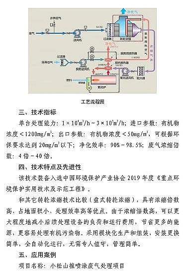 ʽcS7VOCs̎gbd롶Ŀ䛡Ͱt...ٿ!