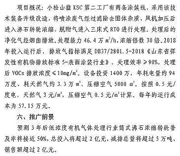 ʽcS7VOCs̎gbd롶Ŀ䛡Ͱt...ٿ!