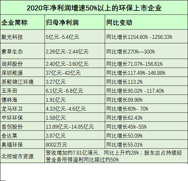 2021ϡɰVϏS55ҭhlIA棺lL1256%?l|lLU?