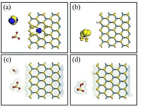 Ʒ13XӺYa(chn)SҏV|I(y)W(xu)Environ. Sci. Nano: MoS2{׻늻^һ}M(jn)ˮЙC(j)Ⱦｵ