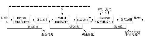 ๦wW(wng)ϏS6NҊÓˇ(yu)ȱc(din)(du)ȱ