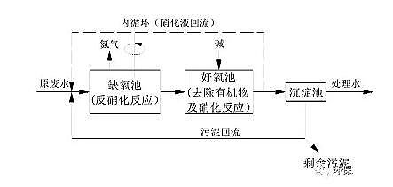 ๦wW(wng)ϏS6NҊÓˇ(yu)ȱc(din)(du)ȱ