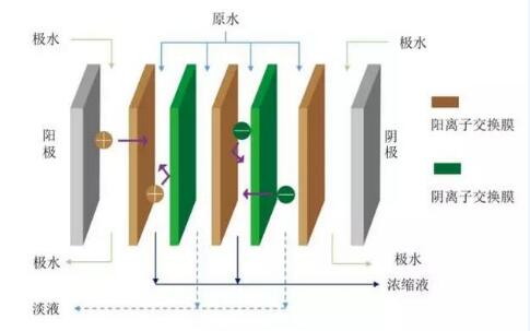 (yu)|(zh)Xa(chn)SʲôǏUˮŷ?