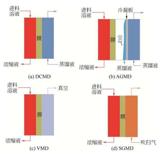 (yu)|(zh)Xa(chn)SʲôǏUˮŷ?