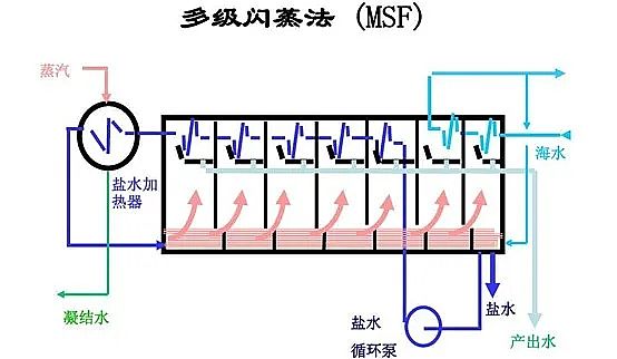 (yu)|(zh)Xa(chn)SʲôǏUˮŷ?