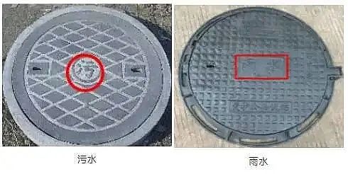 ϵ̿a(chn)SҞʲôЩЅ^(q)һͺ靳??yn)ϵy(tng)]ŪÆ?