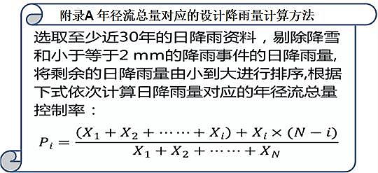 (yu)|(zh)4AӺYa(chn)Sϵy(tng)˼SԔ(zhn)ˮSW(wng)Դg(sh)
