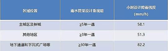 (yu)|(zh)4AӺYa(chn)Sϵy(tng)˼SԔ(zhn)ˮSW(wng)Դg(sh)