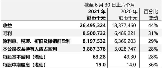 ZʯVa(chn)Sy2021꣬@Щ˾(rn)ʮ|!h(hun)ИI(y)(li)?