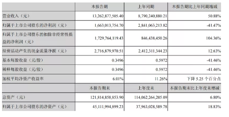 ZʯVa(chn)Sy2021꣬@Щ˾(rn)ʮ|!h(hun)ИI(y)(li)?