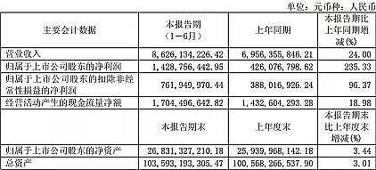 ZʯVa(chn)Sy2021꣬@Щ˾(rn)ʮ|!h(hun)ИI(y)(li)?