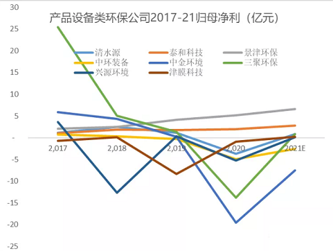 PwS^aSҏĘIA濴2021hИIFǰ톢ʾ