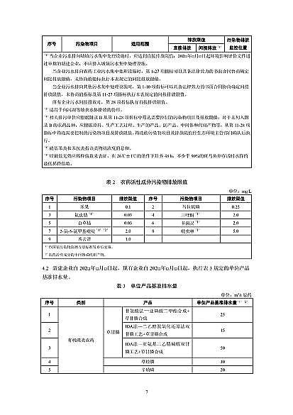 2022wSa(chn)S҇Ҙ(bio)(zhn)r(nng)ˎI(y)ˮȾŷŘ(bio)(zhn)(Ҋ)