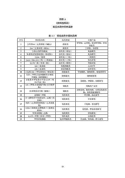 2022wSa(chn)S҇Ҙ(bio)(zhn)r(nng)ˎI(y)ˮȾŷŘ(bio)(zhn)(Ҋ)