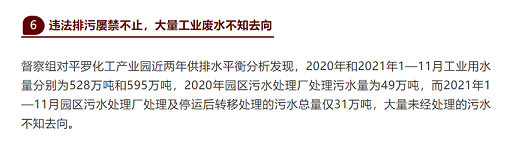 2022wS?yn)Va(chn)S뺣ۿڌȫ^̱O(jin)ܣI(y)UˮܾW(wng)ˮ̎I(lng)ҪP(gun)עʲô?