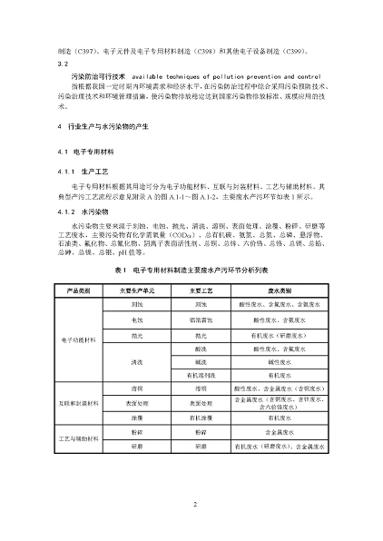 2022ĭVVa(chn)Sҭh(hun)ӹI(y)ˮȾοмg(sh)ָ(Ҋ)_Ҋ