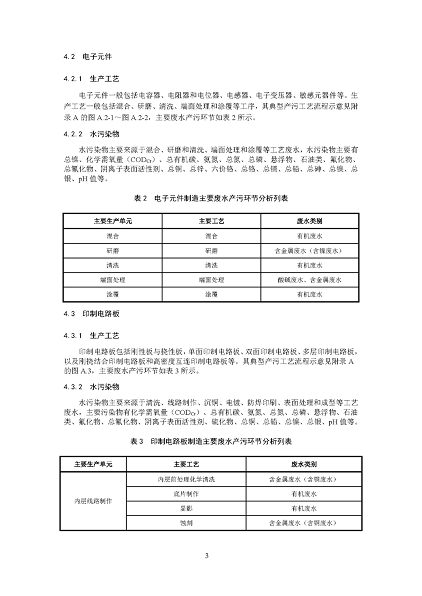 2022ĭVVa(chn)Sҭh(hun)ӹI(y)ˮȾοмg(sh)ָ(Ҋ)_Ҋ