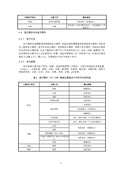 2022ĭVVa(chn)Sҭh(hun)ӹI(y)ˮȾοмg(sh)ָ(Ҋ)_Ҋ