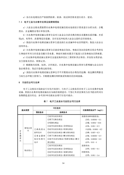 2022ĭVVa(chn)Sҭh(hun)ӹI(y)ˮȾοмg(sh)ָ(Ҋ)_Ҋ