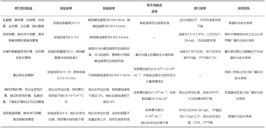 2022蹸ѭhsˮ΢{ˮ|CоMչ
