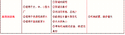 (ji)ܻXVϏSҸЧعˇY(ji)Q99%Ć}