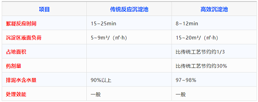 (ji)ܻXVϏSҸЧعˇY(ji)Q99%Ć}